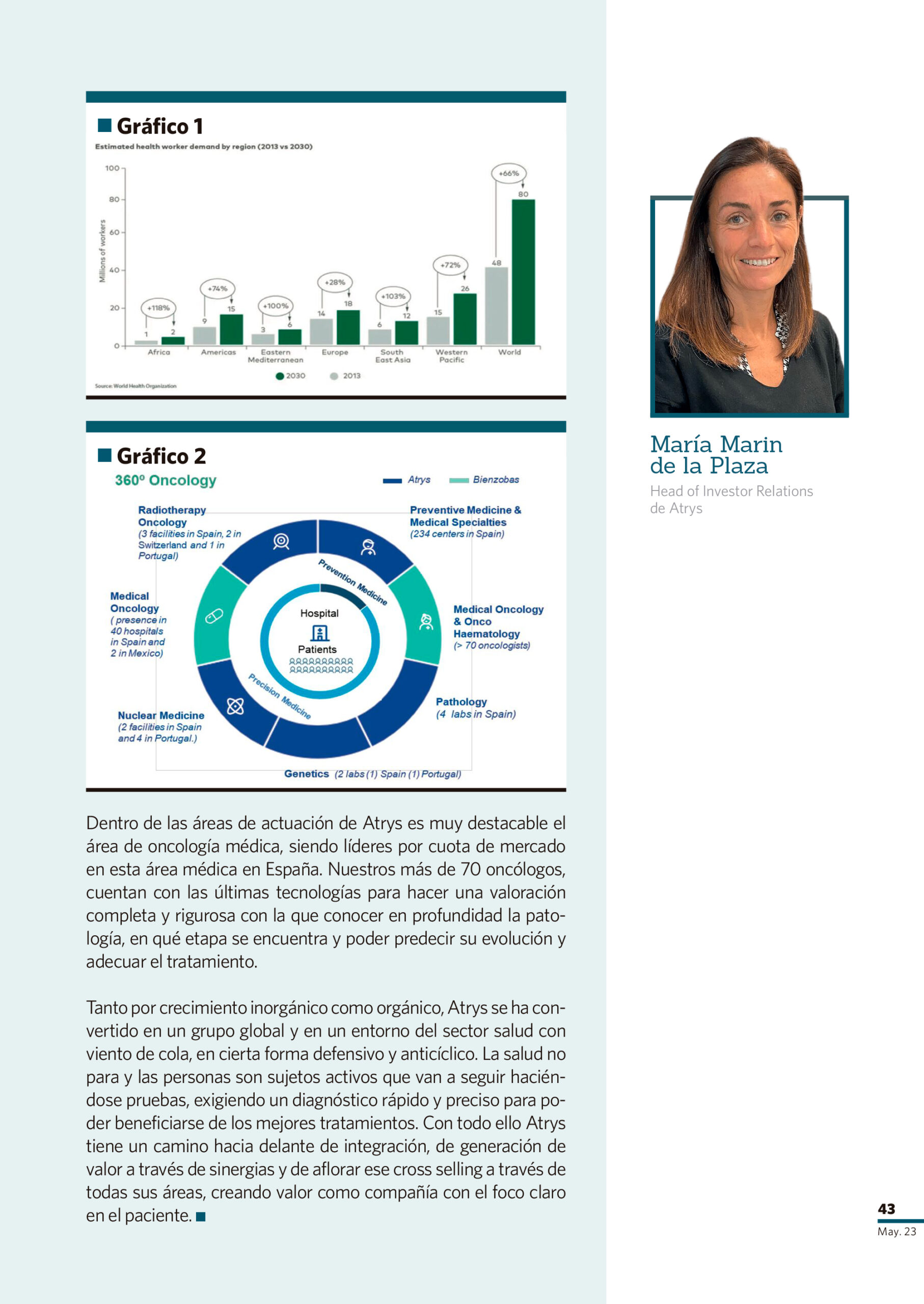 AM_revista_mayo23_maria-marin-EI-43