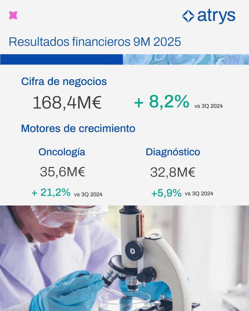 Resultados 1S 2025 (1)